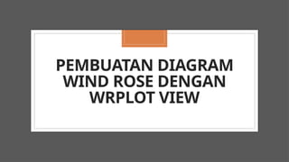 Wrplot Logo Model Meteorologi - Matkul Teknologi PPU | PPTX