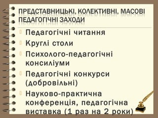  Педагогічні читання
 Круглі столи
 Психолого-педагогічні
консиліуми
 Педагогічні конкурси
(добровільні)
 Науково-практична
конференція, педагогічна
виставка (1 раз на 2 роки)
 