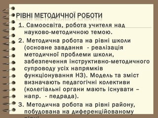 1. Самоосвіта, робота учителя над
науково-методичною темою.
2. Методична робота на рівні школи
(основне завдання - реалізація
методичної проблеми школи,
забезпечення інструктивно-методичного
супроводу усіх напрямків
функціонування НЗ). Модель та зміст
визначають педагогічні колективи
(колегіальні органи мають існувати –
напр. - педрада).
3. Методична робота на рівні району,
побудована на диференційованому
 