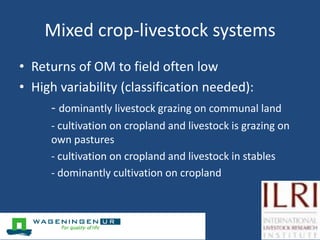 A model to evaluate the sustainability of mixed crop-livestock systems