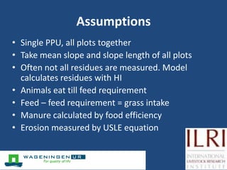 A model to evaluate the sustainability of mixed crop-livestock systems