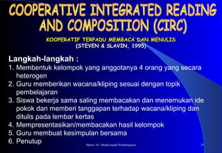 Materi 10 - Model-model Pembelajaran 25
KOOPERATIF TERPADU MEMBACA DAN MENULISKOOPERATIF TERPADU MEMBACA DAN MENULIS
(STEVEN & SLAVIN, 1995)(STEVEN & SLAVIN, 1995)
Langkah-langkah :
1. Membentuk kelompok yang anggotanya 4 orang yang secara
heterogen
2. Guru memberikan wacana/kliping sesuai dengan topik
pembelajaran
3. Siswa bekerja sama saling membacakan dan menemukan ide
pokok dan memberi tanggapan terhadap wacana/kliping dan
ditulis pada lembar kertas
4. Mempresentasikan/membacakan hasil kelompok
5. Guru membuat kesimpulan bersama
6. Penutup
 