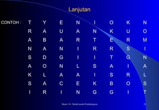Materi 10 - Model-model Pembelajaran 32
LanjutanLanjutan
CONTOH : T Y E N I O K N
R A U A N K U O
A B A R T E R M
N A N I R R S I
S D G I I T G N
A O N L S A I A
K L A A I S R L
S A C E K B O S
I R I N G G I T
 