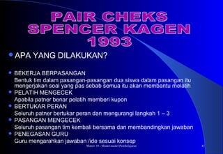 Materi 10 - Model-model Pembelajaran 41
APA YANG DILAKUKAN?
 BEKERJA BERPASANGAN
Bentuk tim dalam pasangan-pasangan dua siswa dalam pasangan itu
mengerjakan soal yang pas sebab semua itu akan membantu melatih
 PELATIH MENGECEK
Apabila patner benar pelatih memberi kupon
 BERTUKAR PERAN
Seluruh patner bertukar peran dan mengurangi langkah 1 – 3
 PASANGAN MENGECEK
Seluruh pasangan tim kembali bersama dan membandingkan jawaban
 PENEGASAN GURU
Guru mengarahkan jawaban /ide sesuai konsep
 