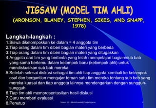 Materi 10 - Model-model Pembelajaran 9
(ARONSON, BLANEY, STEPHEN, SIKES, AND SNAPP,(ARONSON, BLANEY, STEPHEN, SIKES, AND SNAPP,
1978)1978)
Langkah-langkah :
1.Siswa dikelompokkan ke dalam = 4 anggota tim
2.Tiap orang dalam tim diberi bagian materi yang berbeda
3.Tiap orang dalam tim diberi bagian materi yang ditugaskan
4.Anggota dari tim yang berbeda yang telah mempelajari bagian/sub bab
yang sama bertemu dalam kelompok baru (kelompok ahli) untuk
mendiskusikan sub bab mereka
5.Setelah selesai diskusi sebagai tim ahli tiap anggota kembali ke kelompok
asal dan bergantian mengajar teman satu tim mereka tentang sub bab yang
mereka kuasai dan tiap anggota lainnya mendengarkan dengan sungguh-
sungguh
6.Tiap tim ahli mempresentasikan hasil diskusi
7.Guru memberi evaluasi
8.Penutup
 