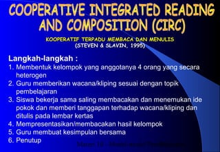 Materi 10 - Model-model Pembelajaran25
KOOPERATIF TERPADU MEMBACA DAN MENULISKOOPERATIF TERPADU MEMBACA DAN MENULIS
(STEVEN & SLAVIN, 1995)(STEVEN & SLAVIN, 1995)
Langkah-langkah :
1. Membentuk kelompok yang anggotanya 4 orang yang secara
heterogen
2. Guru memberikan wacana/kliping sesuai dengan topik
pembelajaran
3. Siswa bekerja sama saling membacakan dan menemukan ide
pokok dan memberi tanggapan terhadap wacana/kliping dan
ditulis pada lembar kertas
4. Mempresentasikan/membacakan hasil kelompok
5. Guru membuat kesimpulan bersama
6. Penutup
 