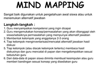 Materi 10 - Model-model Pembelajaran 12
Langkah-langkah :
1. Guru menyampaikan kompetensi yang ingin dicapai
2. Guru mengemukakan konsep/permasalahan yang akan ditanggapi oleh
siswa/sebaiknya permasalahan yang mempunyai alternatif jawaban
3. Membentuk kelompok yang anggotanya 2-3 orang
4. Tiap kelompok menginventarisasi/mencatat alternatif jawaban hasil
diskusi
5. Tiap kelompok (atau diacak kelompok tertentu) membaca hasil
diskusinya dan guru mencatat di papan dan mengelompokkan sesuai
kebutuhan guru
6. Dari data-data di papan siswa diminta membuat kesimpulan atau guru
memberi bandingan sesuai konsep yang disediakan guru
Sangat baik digunakan untuk pengetahuan awal siswa atau untuk
menemukan alternatif jawaban
 