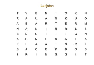 Materi 10 - Model-model Pembelajaran 32
LanjutanLanjutan
CONTOH : T Y E N I O K N
R A U A N K U O
A B A R T E R M
N A N I R R S I
S D G I I T G N
A O N L S A I A
K L A A I S R L
S A C E K B O S
I R I N G G I T
 