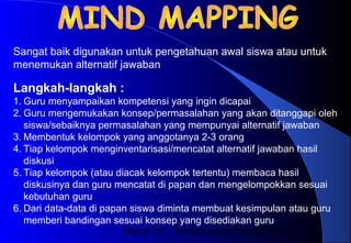 Materi 10 - Model-model Pembelajaran12
Langkah-langkah :
1. Guru menyampaikan kompetensi yang ingin dicapai
2. Guru mengemukakan konsep/permasalahan yang akan ditanggapi oleh
siswa/sebaiknya permasalahan yang mempunyai alternatif jawaban
3. Membentuk kelompok yang anggotanya 2-3 orang
4. Tiap kelompok menginventarisasi/mencatat alternatif jawaban hasil
diskusi
5. Tiap kelompok (atau diacak kelompok tertentu) membaca hasil
diskusinya dan guru mencatat di papan dan mengelompokkan sesuai
kebutuhan guru
6. Dari data-data di papan siswa diminta membuat kesimpulan atau guru
memberi bandingan sesuai konsep yang disediakan guru
Sangat baik digunakan untuk pengetahuan awal siswa atau untuk
menemukan alternatif jawaban
 