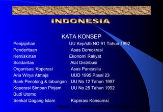 Materi 10 - Model-model Pembelajaran29
KATA KONSEP
Penjajahan UU Kep/stb NO 91 Tahun 1992
Penderitaan Asas Demokrasi
Kemiskinan Ekonomi Rakyat
Solidaritas Alat Distribusi
Organisasi Koperasi Asas Pancasila
Aria Wirya Atmaja UUD 1995 Pasal 23
Bank Penolong & tabungan UU No 12 Tahun 1997
Koperasi Simpan Pinjam UU No 25 Tahun 1992
Budi Utomo
Serikat Dagang Islam Koperasi Konsumsi
 