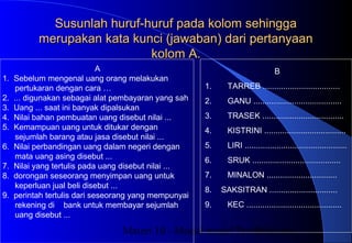 Materi 10 - Model-model Pembelajaran35
Susunlah huruf-huruf pada kolom sehinggaSusunlah huruf-huruf pada kolom sehingga
merupakan kata kunci (jawaban) dari pertanyaanmerupakan kata kunci (jawaban) dari pertanyaan
kolom A.kolom A.
A
1. Sebelum mengenal uang orang melakukan
pertukaran dengan cara …
2. ... digunakan sebagai alat pembayaran yang sah
3. Uang ... saat ini banyak dipalsukan
4. Nilai bahan pembuatan uang disebut nilai ...
5. Kemampuan uang untuk ditukar dengan
sejumlah barang atau jasa disebut nilai ...
6. Nilai perbandingan uang dalam negeri dengan
mata uang asing disebut ...
7. Nilai yang tertulis pada uang disebut nilai ...
8. dorongan seseorang menyimpan uang untuk
keperluan jual beli disebut ...
9. perintah tertulis dari seseorang yang mempunyai
rekening di bank untuk membayar sejumlah
uang disebut ...
B
1. TARREB ..................................
2. GANU .......................................
3. TRASEK ....................................
4. KISTRINI ....................................
5. LIRI .............................................
6. SRUK .......................................
7. MINALON ...............................
8. SAKSITRAN ..............................
9. KEC ..........................................
 
