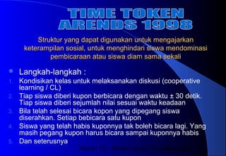 Materi 10 - Model-model Pembelajaran40
 Langkah-langkah :
1. Kondisikan kelas untuk melaksanakan diskusi (cooperative
learning / CL)
2. Tiap siswa diberi kupon berbicara dengan waktu ± 30 detik.
Tiap siswa diberi sejumlah nilai sesuai waktu keadaan
3. Bila telah selesai bicara kopon yang dipegang siswa
diserahkan. Setiap bebicara satu kupon
4. Siswa yang telah habis kuponnya tak boleh bicara lagi. Yang
masih pegang kupon harus bicara sampai kuponnya habis
5. Dan seterusnya
Struktur yang dapat digunakan untuk mengajarkanStruktur yang dapat digunakan untuk mengajarkan
keterampilan sosial, untuk menghindari siswa mendominasiketerampilan sosial, untuk menghindari siswa mendominasi
pembicaraan atau siswa diam sama sekalipembicaraan atau siswa diam sama sekali
 