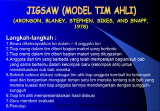 Materi 10 - Model-model Pembelajaran9
(ARONSON, BLANEY, STEPHEN, SIKES, AND SNAPP,(ARONSON, BLANEY, STEPHEN, SIKES, AND SNAPP,
1978)1978)
Langkah-langkah :
1.Siswa dikelompokkan ke dalam = 4 anggota tim
2.Tiap orang dalam tim diberi bagian materi yang berbeda
3.Tiap orang dalam tim diberi bagian materi yang ditugaskan
4.Anggota dari tim yang berbeda yang telah mempelajari bagian/sub bab
yang sama bertemu dalam kelompok baru (kelompok ahli) untuk
mendiskusikan sub bab mereka
5.Setelah selesai diskusi sebagai tim ahli tiap anggota kembali ke kelompok
asal dan bergantian mengajar teman satu tim mereka tentang sub bab yang
mereka kuasai dan tiap anggota lainnya mendengarkan dengan sungguh-
sungguh
6.Tiap tim ahli mempresentasikan hasil diskusi
7.Guru memberi evaluasi
8.Penutup
 
