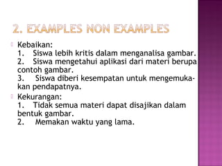  Kebaikan:
1. Siswa lebih kritis dalam menganalisa gambar.
2. Siswa mengetahui aplikasi dari materi berupa
contoh gambar.
3. Siswa diberi kesempatan untuk mengemuka-
kan pendapatnya.
 Kekurangan:
1. Tidak semua materi dapat disajikan dalam
bentuk gambar.
2. Memakan waktu yang lama.
 