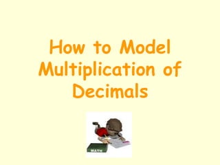 How to Model Multiplication of Decimals 