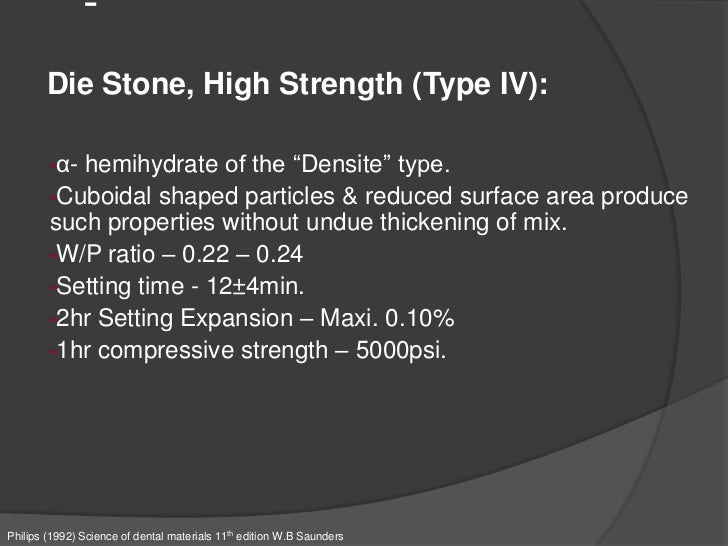 Model and die material