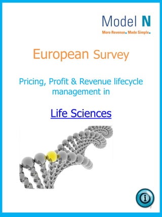 European Survey
Pricing, Profit & Revenue lifecycle
management in
Life Sciences
2
 
