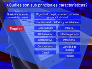 Organizado, legal, sistémico, procesal grupal e individual Condicionado histórica y socialmente Desarrollador El estudiante es el centro del proceso Integral Globalizador Interdisciplinario Colaborativo Intencional Comunicativo Variedad de medios Digital Flexible ¿Cuáles son sus principales características? Empleo 