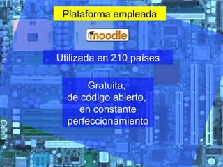 Plataforma empleada Utilizada en 210 países Gratuita,  de código abierto,  en constante perfeccionamiento 