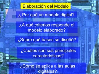 Elaboración del Modelo ¿ Por qué un modelo digital? ¿A qué criterios responde el modelo elaborado? ¿Sobre qué bases se diseñó? ¿Cuáles son sus principales características? ¿Cómo se aplica a las aulas digitales? 