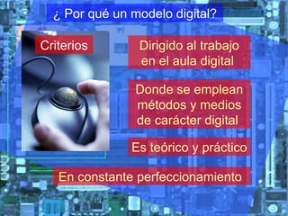 Dirigido al trabajo en el aula digital   Donde se emplean métodos y medios de carácter digital   ¿ Por qué un modelo digital? Es teórico y práctico   Criterios En constante perfeccionamiento   