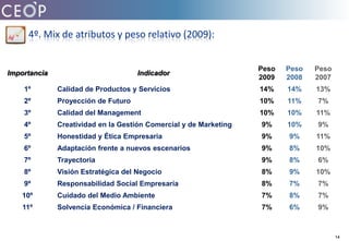 2º. Selección de lamuestra: Se partió de una gran división inicial que agrupó a la empresas en:      a)    Grandes Empresas Multinacionales     b)    Grandes Empresas Nacionales     c)    Empresas de Servicios Dentro de este conjunto se tuvo en cuenta la incorporación de la mayor parte de los rubros o actividades existentes. 