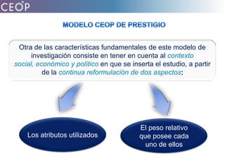 MODELO CEOP DE PRESTIGIOOtra de las características fundamentales de este modelo de investigación consiste en tener en cuenta al contextosocial, económico y político en que se inserta el estudio, a partir de la continua reformulación de dos aspectos:Los atributos utilizadosEl peso relativo que posee cada uno de ellos