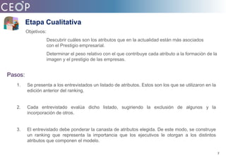 Etapa CualitativaObjetivos:	Descubrir cuáles son los atributos que en la actualidad están más asociados 	con el Prestigio empresarial.	Determinar el peso relativo con el que contribuye cada atributo a la formación de la 	imagen y el prestigio de las empresas.Pasos:Se presenta a los entrevistados un listado de atributos. Estos son los que se utilizaron en la edición anterior del ranking.Cada entrevistado evalúa dicho listado, sugiriendo la exclusión de algunos y la incorporación de otros.El entrevistado debe ponderar la canasta de atributos elegida. De este modo, se construye un ranking que representa la importancia que los ejecutivos le otorgan a los distintos atributos que componen el modelo.