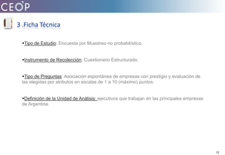 1º. Cómo se completa el Cuestionario:Cada entrevistado debe mencionar y calificar a las mejores tres empresas de su rubro (excluida la suya), y a otras tres empresas, sean estas de cualquier rubro. 
