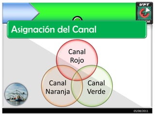 Asignación del Canal 