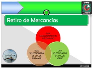 Retiro de Mercancías