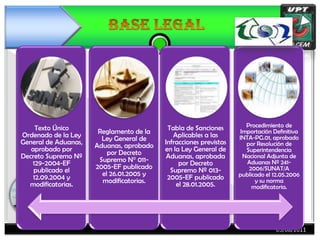 BASE LEGAL