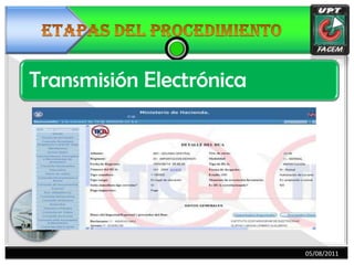 ETAPAS DEL PROCEDIMIENTO