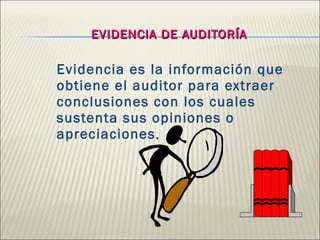 EVIDENCIA DE AUDITORÍA  Evidencia es la información que obtiene el auditor para extraer conclusiones con los cuales sustenta sus opiniones o apreciaciones . 