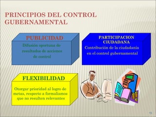 PRINCIPIOS DEL CONTROL GUBERNAMENTAL Difusión oportuna de resultados de acciones de control . Contribución de la ciudadaní...