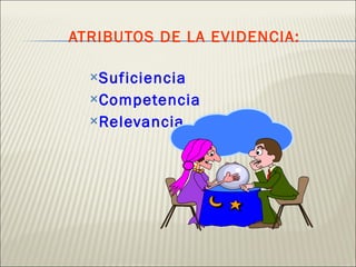 <ul><li>ATRIBUTOS DE LA EVIDENCIA: </li></ul><ul><ul><ul><li>Suficiencia </li></ul></ul></ul><ul><ul><ul><li>Competencia <...