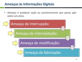 12
Ameaças às Informações Digitais
• Ameaça é qualquer ação ou acontecimento que possa agir
sobre um ativo.
 