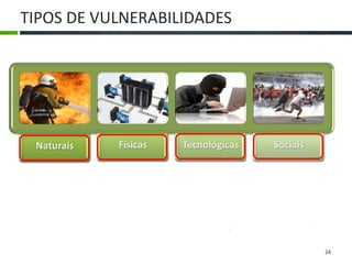 24
TIPOS DE VULNERABILIDADES
“Infelizmente ainda não é da cultura de nosso país as empresas adotarem
potencial investimento em segurança digital mais especificamente na
segurança das informações.”
Peixoto 2006
 