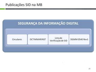 Publicações SID na MB
27
 
