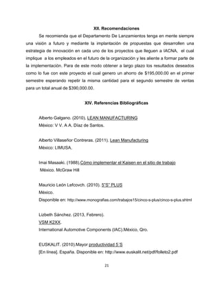 21
XII. Recomendaciones
Se recomienda que el Departamento De Lanzamientos tenga en mente siempre
una visión a futuro y mediante la implantación de propuestas que desarrollen una
estrategia de innovación en cada uno de los proyectos que lleguen a IACNA, el cual
implique a los empleados en el futuro de la organización y les aliente a formar parte de
la implementación. Para de este modo obtener a largo plazo los resultados deseados
como lo fue con este proyecto el cual genero un ahorro de $195,000.00 en el primer
semestre esperando repetir la misma cantidad para el segundo semestre de ventas
para un total anual de $390,000.00.
XIV. Referencias Bibliográficas
Alberto Galgano. (2010), LEAN MANUFACTURING
México: V V. A A. Díaz de Santos.
Alberto Villaseñor Contreras. (2011). Lean Manufacturing
México: LIMUSA.
Imai Masaaki. (1988).Cómo implementar el Kaisen en el sitio de trabajo
México. McGraw Hill
Mauricio León Lefcovch. (2010). 5”S” PLUS
México.
Disponible en: http://www.monografias.com/trabajos15/cinco-s-plus/cinco-s-plus.shtml
Lizbeth Sánchez. (2013, Febrero).
VSM K2XX.
International Automotive Components (IAC).México, Qro.
EUSKALIT. (2010).Mayor productividad 5´S
[En línea]. España. Disponible en: http://www.euskalit.net/pdf/folleto2.pdf
 