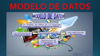 MODELO DE DATOS
 