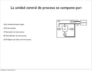 La unidad central de proceso se compone por:
- ALU: Unidad Aritmética Lógica
- ACC:Acumulador.
- IP:Apuntador de instrucciones.
-ID: Decodiﬁcador de instrucciones.
-CCR: Registro de códico de instrucciones.
miércoles, 21 de marzo de 18
 