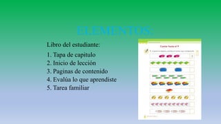 ELEMENTOS:
Libro del estudiante:
1. Tapa de capitulo
2. Inicio de lección
3. Paginas de contenido
4. Evalúa lo que aprendiste
5. Tarea familiar
 