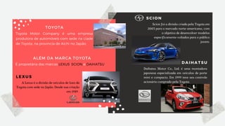 TOYOTA
Toyota Motor Company é uma empresa
produtora de automóveis com sede na ciade
de Toyota, na provincia de Aichi no Japão.
ALÉM DA MARCA TOYOTA
É propretária das marcas LEXUS, SCION e DAIHATSU.
L E X U S
A Lexus é a divisão de veículos de luxo da
Toyota com sede no Japão. Desde sua criação
em 1989 .
S C I O N
Scion foi a divisão criada pela Toyota em
2003 para o mercado norte-americano, com
o objetivo de desenvolver modelos
especificamente voltados para o público
jovem.
D A I H A T S U
Daihatsu Motor Co., Ltd. é uma montadora
japonesa especializada em veículos de porte
mini e compacto. Em 1999 teve seu controle
acionário comprado pela Toyota.
 