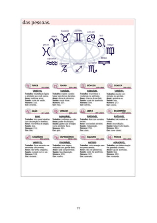 21
das pessoas.
 