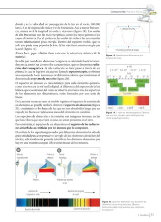 51© Santillana
Componente: Procesos físicos
donde c es la velocidad de propagación de la luz en el vacío, 300.000
km/s, ␭ es la longitud de onda y ␯ es la frecuencia. Así, a mayor frecuen-
cia, menor será la longitud de onda y viceversa (figura 18). Las ondas
de alta frecuencia son las más energéticas, como los rayos gamma o los
rayos ultravioleta. Por el contrario, las ondas de radio o las microondas
tienen relativamente poca energía. Dentro del espectro visible, que es
solo una parte muy pequeña de éste, la luz roja tiene menos energía que
la azul (figura 19).
Ahora bien, ¿qué relación tiene esto con la estructura atómica de la
materia?
Resulta que cuando un elemento cualquiera es calentado hasta la incan-
descencia, emite luz de un color característico, que se denomina radia-
ción electromagnética. Si esta radiación se hace pasar a través de un
prisma, lo cual se logra en un aparato llamado espectroscopio, se obtiene
un conjunto de haces luminosos de diferentes colores, que conforman el
denominado espectro de emisión (figura 20).
El espectro de emisión es característico para cada elemento químico,
como si se tratara de su huella digital. A diferencia del espectro de la luz
blanca, que es continuo, tal como se observa en el arco iris, los espectros
de los elementos son discontinuos, están formados por una serie de
líneas.
De la misma manera como es posible registrar el espectro de emisión de
un elemento, es posible también obtener el espectro de absorción (figura
20), consistente en los haces de luz que no son absorbidos luego que un
rayo de luz blanca atraviesa una masa del elemento en cuestión.
Los espectros de absorción y de emisión son imágenes inversas, en las
que los colores que aparecen en uno, no están presentes en el otro.
Para sintetizar, el espectro de un elemento es el registro de las radiacio-
nes absorbidas o emitidas por los átomos que lo componen.
El análisis de los espectros generados por diferentes elementos ha sido de
gran utilidad para comprender el arreglo de los electrones alrededor del
núcleo; adicionalmente permite identificar los distintos elementos que
hay en una muestra aunque sólo existan trazas de los mismos.
Figura 18. Relación entre la frecuencia y la
longitud de onda.
Figura 20. Espectros de emisión (a) y absorción (b),
obtenidos con un espectroscopio. Observa
la discontinuidad entre las líneas que conforman
los espectros.
Figura 19. El espectro electromagnético. Observa
que solo una pequeña parte del espectro es
visible para el ojo humano.
Longitud de onda
Frecuencia o número de ondas
l
␯ (Hz)
3 ϫ 1019
3 ϫ 1015
3 ϫ 1011
3 ϫ 107
␭(Å)
10Ϫ3
10Ϫ1
10 103
105
107
109
1011
Rayos ␥ O. radio yT.V.
Rayos X O. cortas
U.V. Infrarrojos
Luz visible
4.000 Å 5.000 Å 6.000 Å 7.000 Å
Muestra
incandescente
Película o
detector
Fuente
luminosa
Película o
detector
Prisma Muestra que absorbe
la luz
Aumento de
longituddeonda
Espectro de emisión
Aumento de longitud
de onda
Espectro de absorción
a b
QUIM10-U2(38-71).indd 51 1/12/09 13:55
 