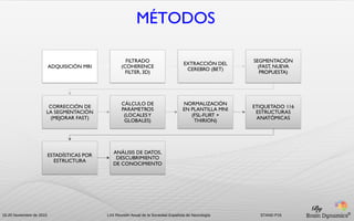MÉTODOS

By
16-20 Noviembre de 2010

LXII Reunión Anual de la Sociedad Española de Neurología

STAND P15

®

 
