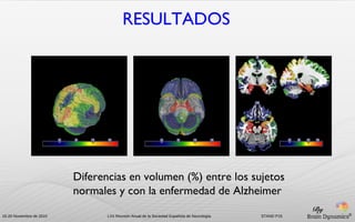 RESULTADOS

Diferencias en volumen (%) entre los sujetos
normales y con la enfermedad de Alzheimer
By
16-20 Noviembre de 2010

LXII Reunión Anual de la Sociedad Española de Neurología

STAND P15

®

 