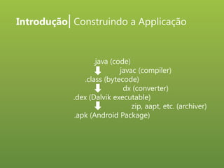 Introdução| Construindo a Applicação

.java (code)
javac (compiler)
.class (bytecode)
dx (converter)
.dex (Dalvik executable)
zip, aapt, etc. (archiver)
.apk (Android Package)

 