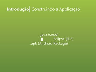Introdução| Construindo a Applicação

.java (code)
Eclipse (IDE)
.apk (Android Package)

 
